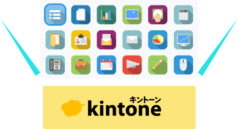 kintoneの機能